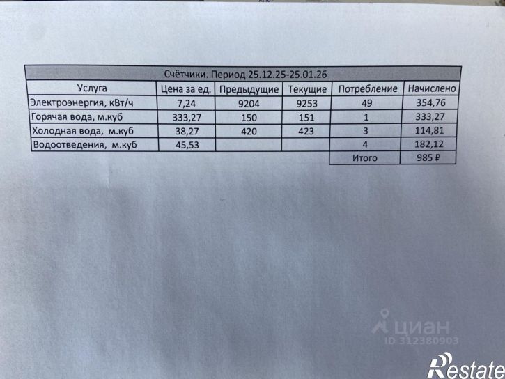 1-комн квартира улица Дзержинского, 59 к1,  д. 59 к1